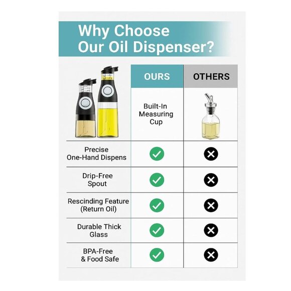Belwares Oil and Vinegar Dispenser Set with Measuring Cup - 2 Glass Olive Oil Di - Picture 7 of 8